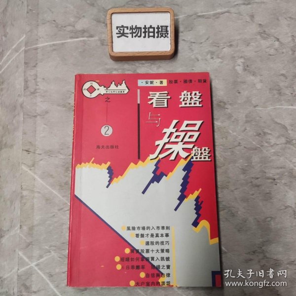 看盘与操盘