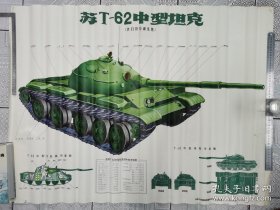 筒1）1969年《苏T--62中型坦克》大挂图