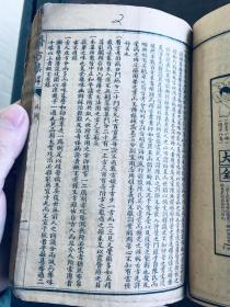 医方集解（卷1-23 ） /