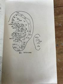 中医五官科学基础 眼科部分