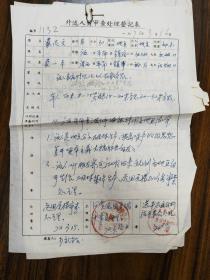 （孔网孤品）1970年 地主 外流人员审查登记表。