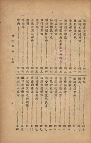 【提供资料信息服务】D-民国《丹方杂症》第九期 一册54页。