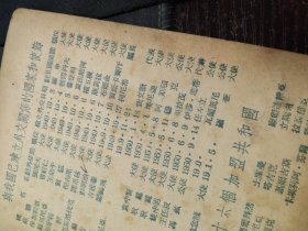 买满就送 ,五十年代初学习参考资料，六小张，《各国人民领袖》，《与我国已建立外交关系的国家和使节》，《苏联十六个加盟共和国》，《重要纪念节日一览表》，《统一全国年节和纪念日放假办法》，世界地图，世界各国分类一览，是来自1952年的一本小笔记本里的内页哦