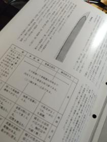 月刊《丽》 通卷第152号， 日本刀 古刀 刀镡， 装剑小道具拍卖图录 仅31页，圣代刀匠位列表，短刀の见方 藤四郎吉光 来国俊 了戒的刃文