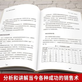 销售力把任何产品卖给任何人企业公司经营销售方法培训教材教程怎样如何推销自己培养销售表达能力技巧练习产品口才成功心理学研究