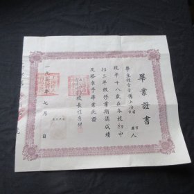 1951年上海市高桥中学毕业证书一张，校长程应镠颁发上海市高桥中学毕业证书。1949年，程应鏐任上海高桥中学校长。程应镠：著名历史学家， 教育家， 早期即为名家，国务院第一批批准的中国古代史硕士点学术带头人——如图