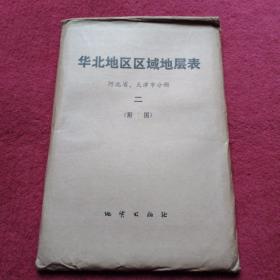 华北地区区域地层表【一袋14张】-【82号】