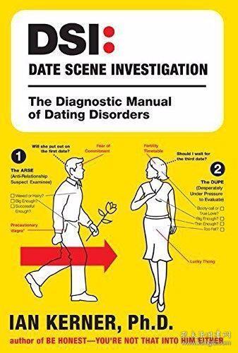 DSI-Date Scene Investigation