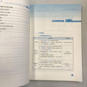 鄢梦萱讲商法/2020主观题专题精讲系列