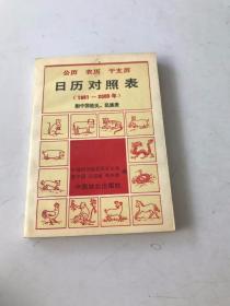 公歷 農(nóng)歷 干支歷 日歷對(duì)照表:1881年～2000年
