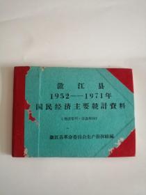 澂江县1952——1971年国民经济主要统＊资＊06