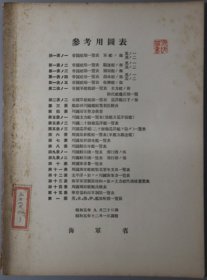 参考用图表：帝国舰船一览表／列国海军势力概要／列国主力舰一览表／列国航空机一览表／等     6册全    16开