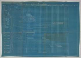 （秘）图们铁道工场建设工事工程表　48×67cm     昭和13年1月    蓝图