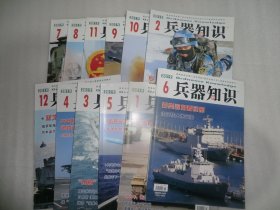 兵器知识2019全年  1-12期  AE266-5