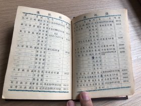 一本老日记本--笔记本--纪念册--上海市江宁区工厂联合第二三劳工保健站工厂车间保健员训练纪念册