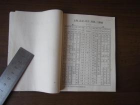 旅客列车时刻表（1975年上海铁路局编印）
