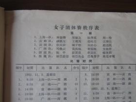 1963年全国乒乓球锦标赛秩序册（1963年11月于上海，16开10页全）