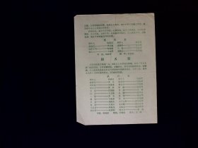 京剧节目单：雁荡山，香罗帕，闹天宫（李光）