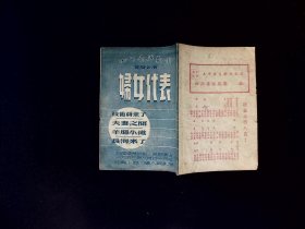 话剧节目单：妇女代表    --1953年四川省话剧团