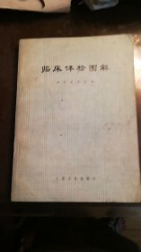临床体检图解