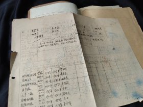 杭州绸厂（杭州富强丝织厂）职工登记表多张  ，朱双发，1952-1961