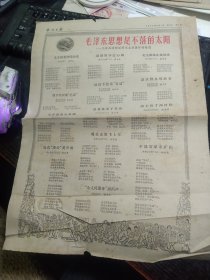 买满就送，《杭州日报》1966年5月1日，仅5-6版，《毛泽东思想是不落的太阳——工农兵活学活用毛主席著作诗歌选》，杭州市手工业联社供销经理部产品广告