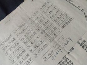 杭九中（原树范中学）1981年座位表八小张（初二六个班 高一两个班名单），   66届67届68届名单两张，1975年6月毕业的中二名单一张，1978年7月毕业的高一三个班名单一张，1979年9月入学的高一三班点名纸一张，油印品（尺寸不一），可拆售