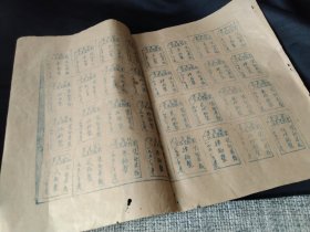 1958年人民公社食堂饭票，一大张，东升社队