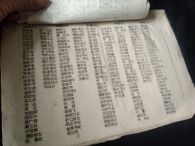 杭九中（原树范中学）1981年座位表八小张（初二六个班 高一两个班名单），   66届67届68届名单两张，1975年6月毕业的中二名单一张，1978年7月毕业的高一三个班名单一张，1979年9月入学的高一三班点名纸一张，油印品（尺寸不一），可拆售