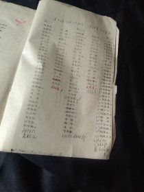 杭九中（原树范中学）1981年座位表八小张（初二六个班 高一两个班名单），   66届67届68届名单两张，1975年6月毕业的中二名单一张，1978年7月毕业的高一三个班名单一张，1979年9月入学的高一三班点名纸一张，油印品（尺寸不一），可拆售