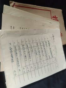 投机倒把，非法买卖钢材，一百多页材料，许多张定货合同，云洲公社大雷大队大雷五金厂