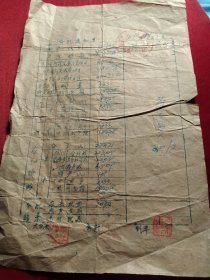 1959年  生产队的分配通知单，一张