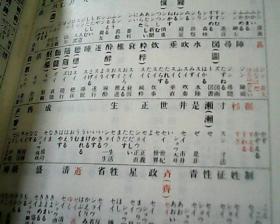 常用汉字表[日文]