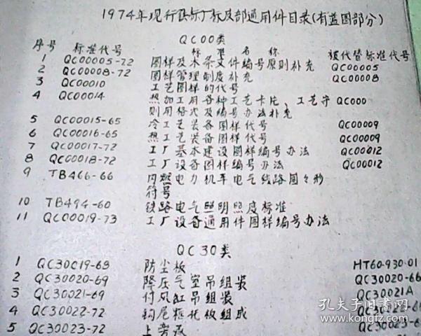 1974年现行铁标厂标及部通用件目录[油印本]16开17页