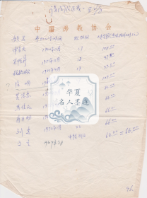 C14 张锦忠旧藏，中国佛教协会国际部副主任 张开勤信札一通二页