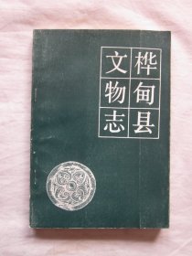 桦甸县文物志（古遗址；狼头山遗址等，古墓葬；狼头山古墓葬等，古城址；苏蜜城等，古烽燧址；孤顶子烽燧址等，古窖藏；罗圈沟窖藏等，出土文物，，近代遗存，革命史迹等内容）