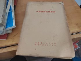 内科医师进修讲义