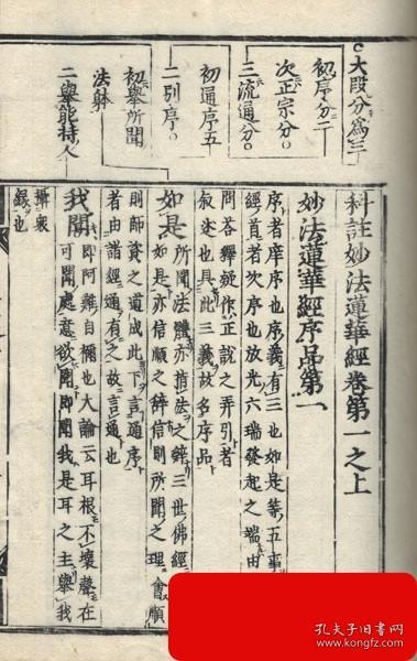 科注妙法莲华经 八巻　中村五兵卫刊、延宝四年(1676年)、8册　训点入