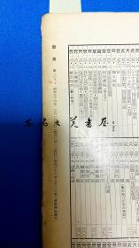 墨美 　黄檗墨迹　上中下全3册 林雪光 1968年 大16开 软皮 图片