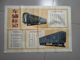 1977年铁路、火车挂图——车辆标记，介绍火车上的字母、汉字代表什么含义