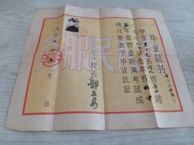 1957年河北省房山中学毕业证书 为人民服务