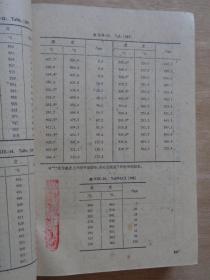 希有元素的物理化学及热力学性质手册