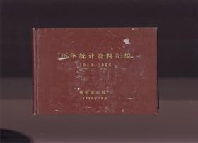 济南柴油机厂统计资料汇编（1949年至1994年,6本合售）