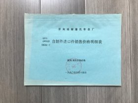 济南轻骑摩托车总厂QS90/QM50QW/OM50Q-C自制件进口件销售价格明细表