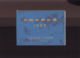 济南柴油机厂1986年统计资料汇编