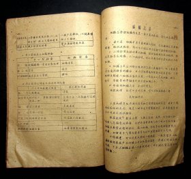 油印；1960年南京市结核病防治院放射线训练班《纵隔疾患》