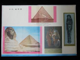 宣传画老挂图 金字塔 2开 编1