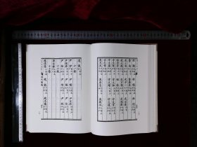 文苑菁英:第一〇〇册-第一八九册,全唐文序卷一-卷一〇〇〇清董誥等編(北京燕山出版社影印出版)