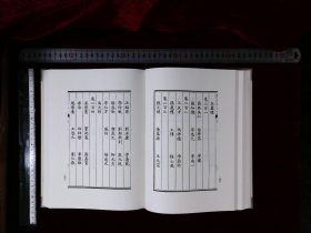 文苑菁英:第一〇〇册-第一八九册,全唐文序卷一-卷一〇〇〇清董誥等編(北京燕山出版社影印出版)