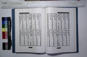 中国华东文献丛书：第56册,南陵先哲遗书,徐乃昌辑,读史记十表十卷,汪越撰；徐克范补,史弋二卷,汪桢撰,休庵前集一卷后集一卷,盛于斯撰,芸葊诗集八卷,刘开兆撰,西溪偶录一卷,何彤文撰